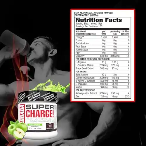 image_0-6.webp LABRADA Super Charge – گینر با 63 سروینگ - تصویر 1