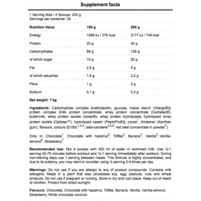 FA Core Mass 7kg – مکمل گینر افزایش حجم عضله - تصویر 3