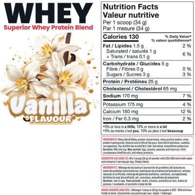 Basic WHEY 2 LB – پودر پروتئین وی برای عضله‌سازی - تصویر 7
