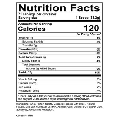 پروتئین وی ایزوله Isotope – Nuclear Nutrition (5 پوند) - تصویر 6
